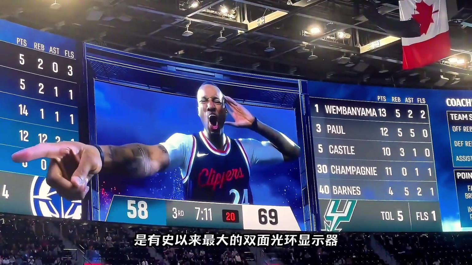 NBA最震撼的裸眼3D大屏幕，耗資20億的快船球館有多壕？